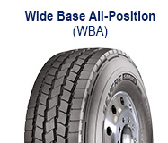 Wide Base All-Position