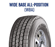 Wide Base All-Position