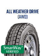 All Weather Drive (AWD)